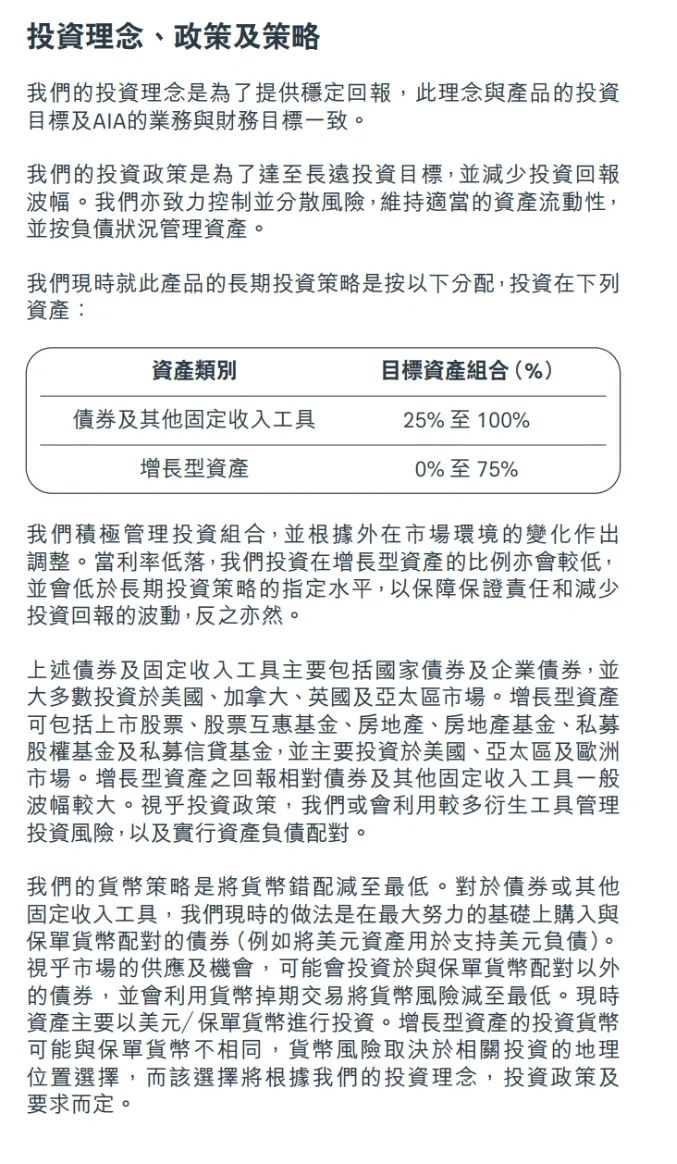 友邦是如何做投资布局的？2235亿美元都投向哪了？ - 港保保-优秀专业的香港保险服务平台！