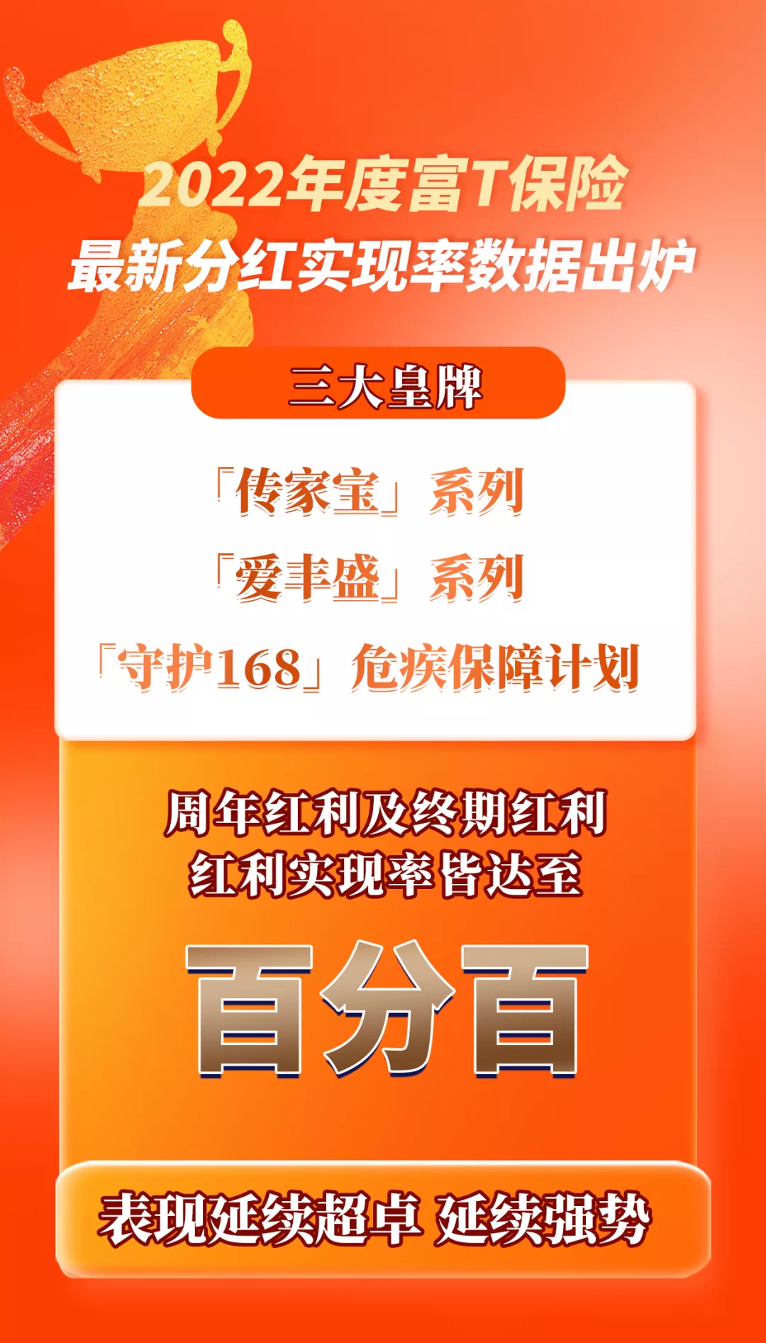富通匠心传承储蓄分红险详细解析- 港保保-优秀专业的香港保险服务平台！
